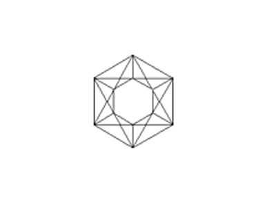 Zeichnung des Edelsteinschliffes: Sechseck- oder Hexagon-Schliff