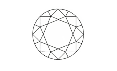 Brillantschliff aus der Oberansicht