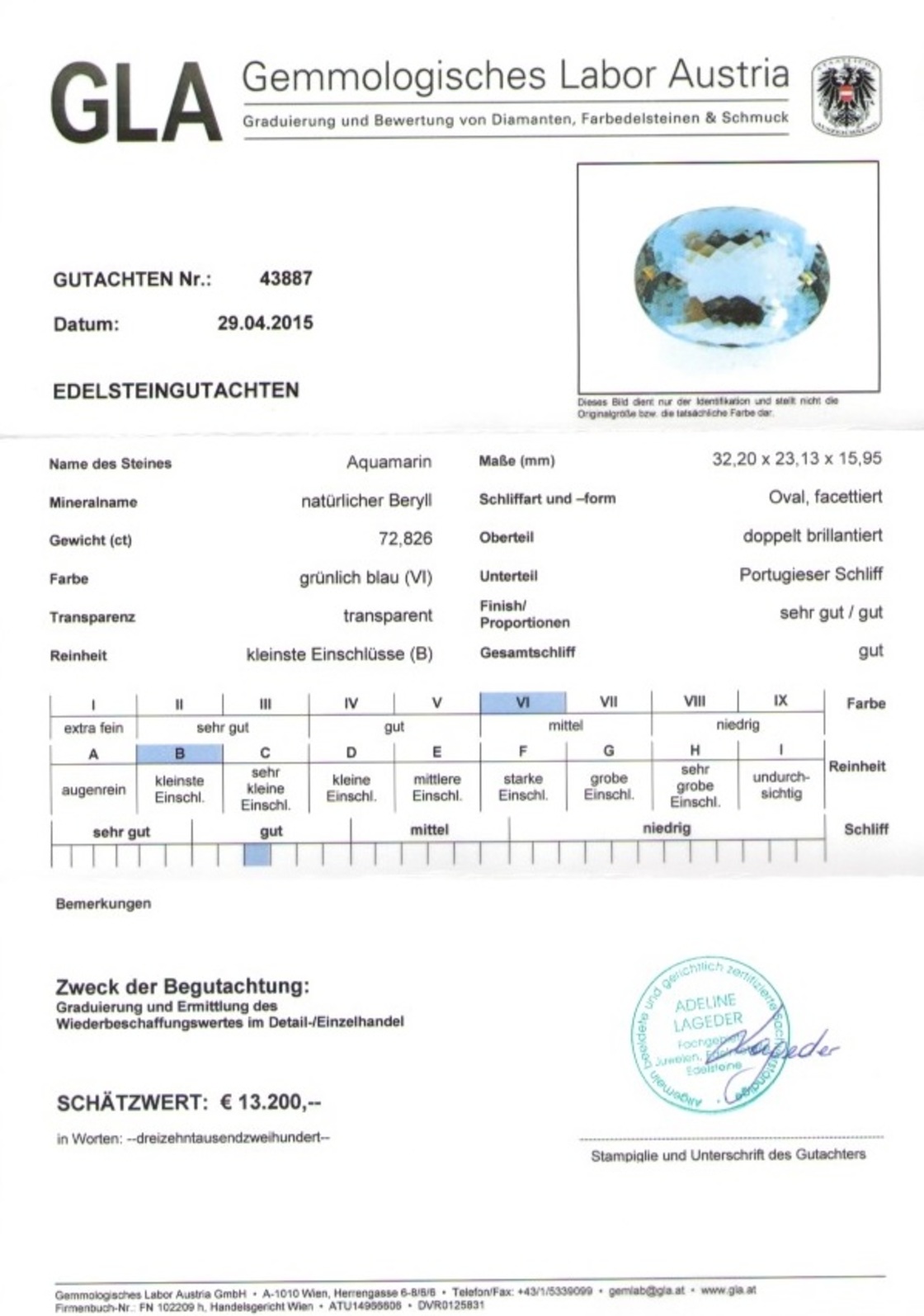 Gemstone Certificate Aquamarine