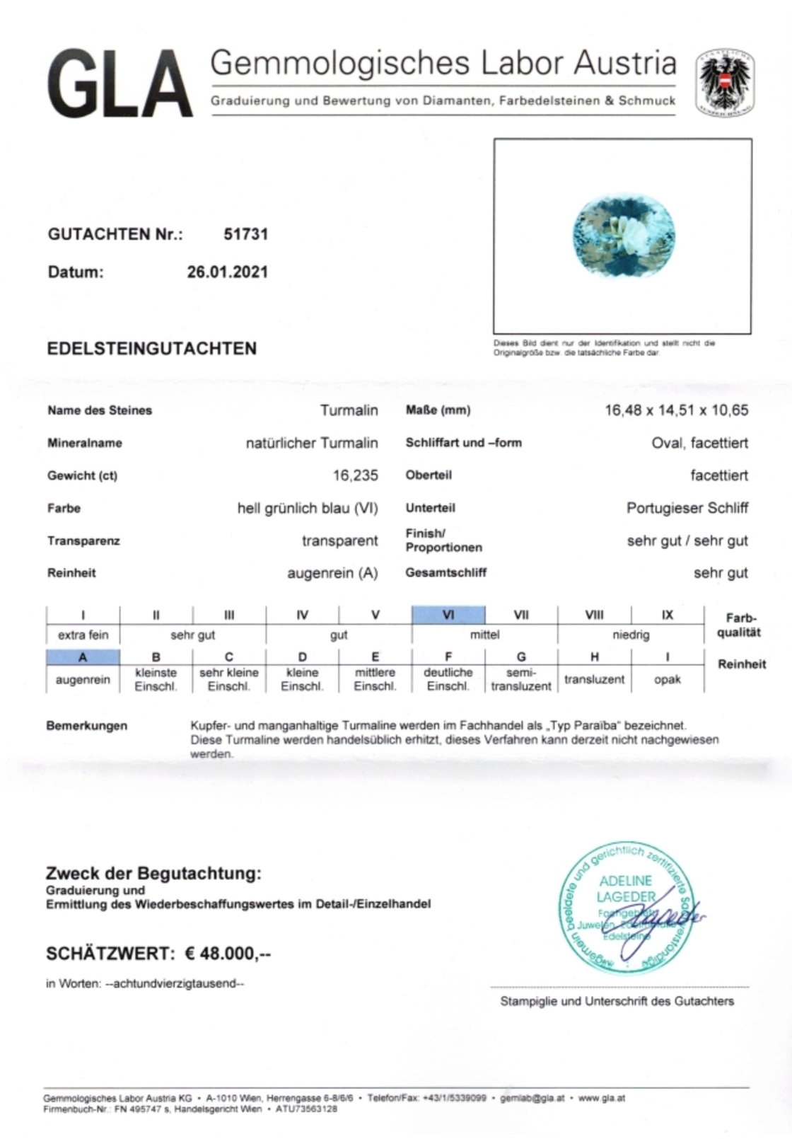 Paraiba Tourmaline