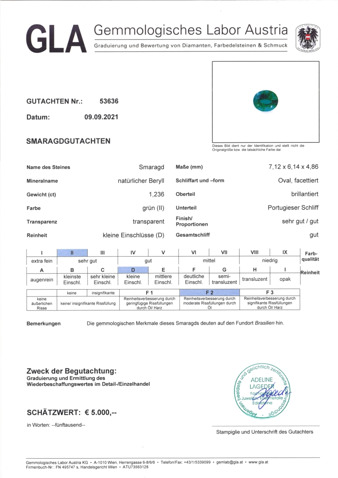 Smaragd Ovalschliff intensives Grün 1,236 ct