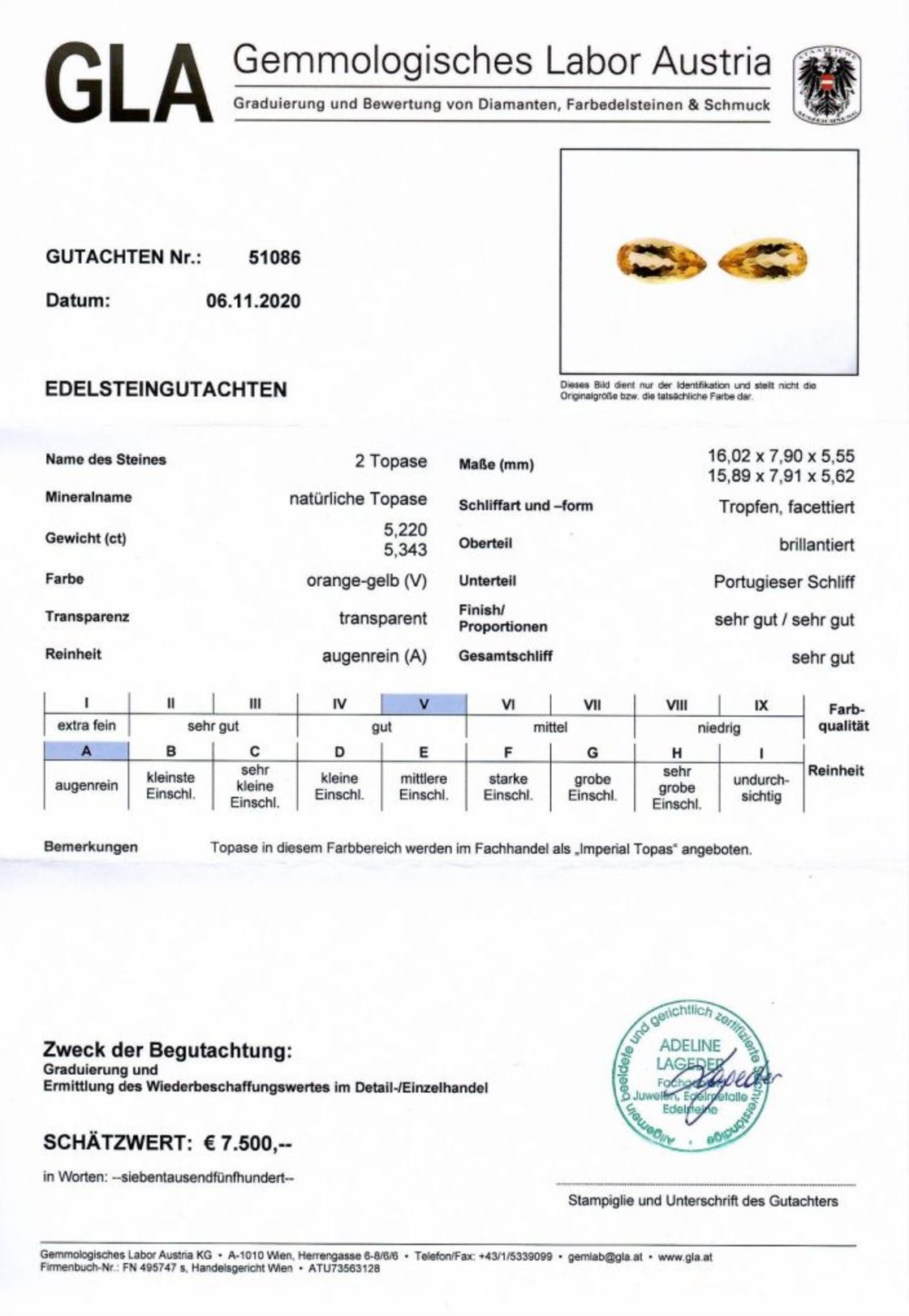 Gutachten zu Imperial-Topas Duo Tropfen orangegelb 10,56 ct
