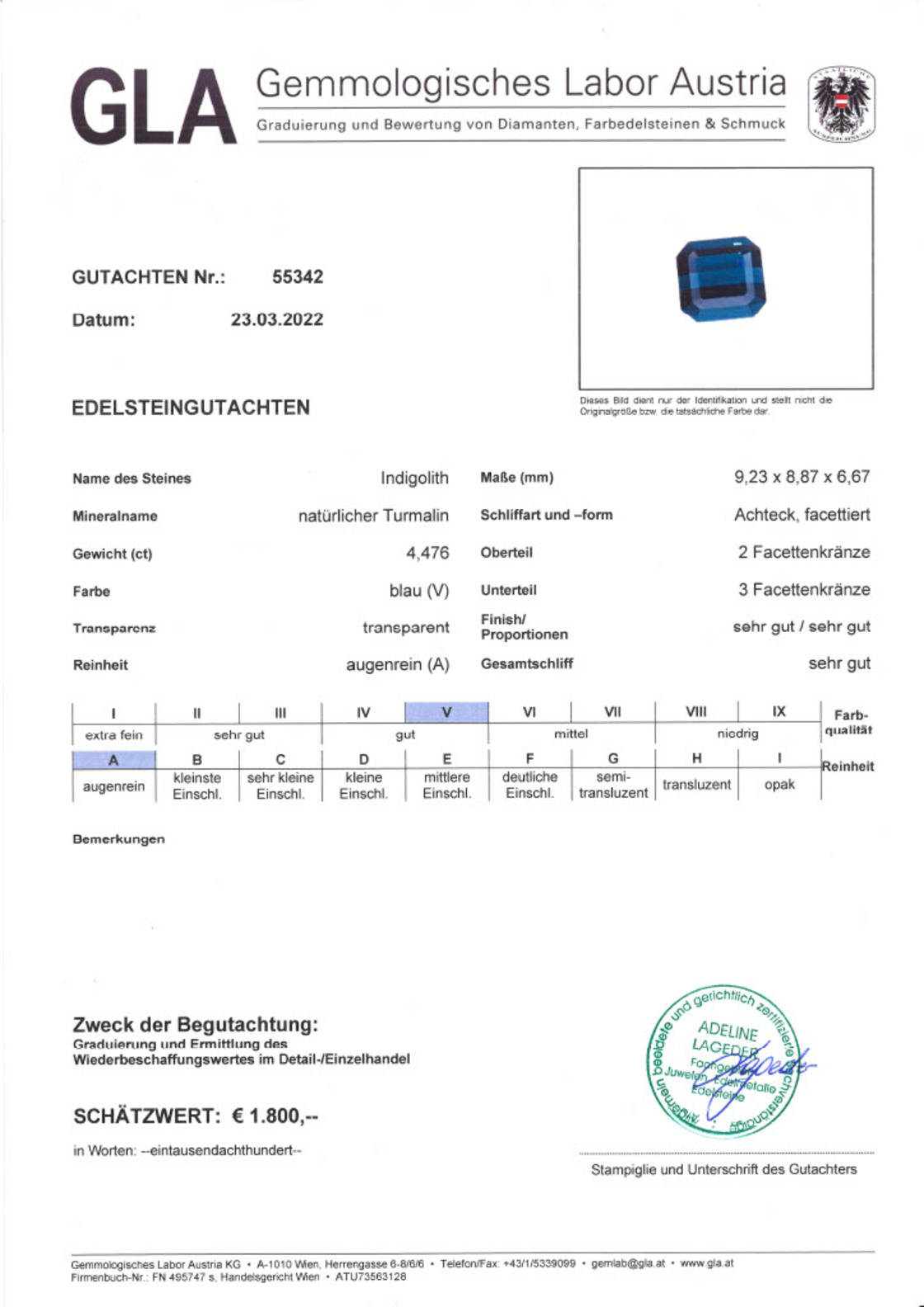 Indicolite