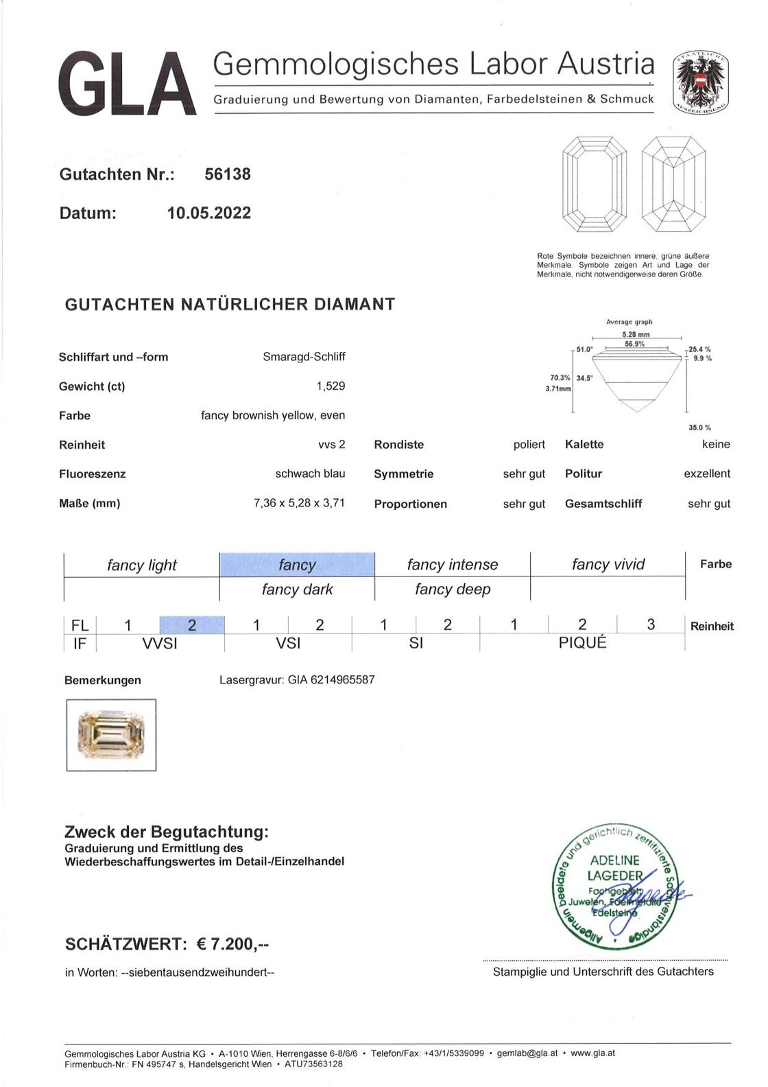 Gutachten zu Farbdiamant Achteck bräunlich gelb vvs2 1.53 ct