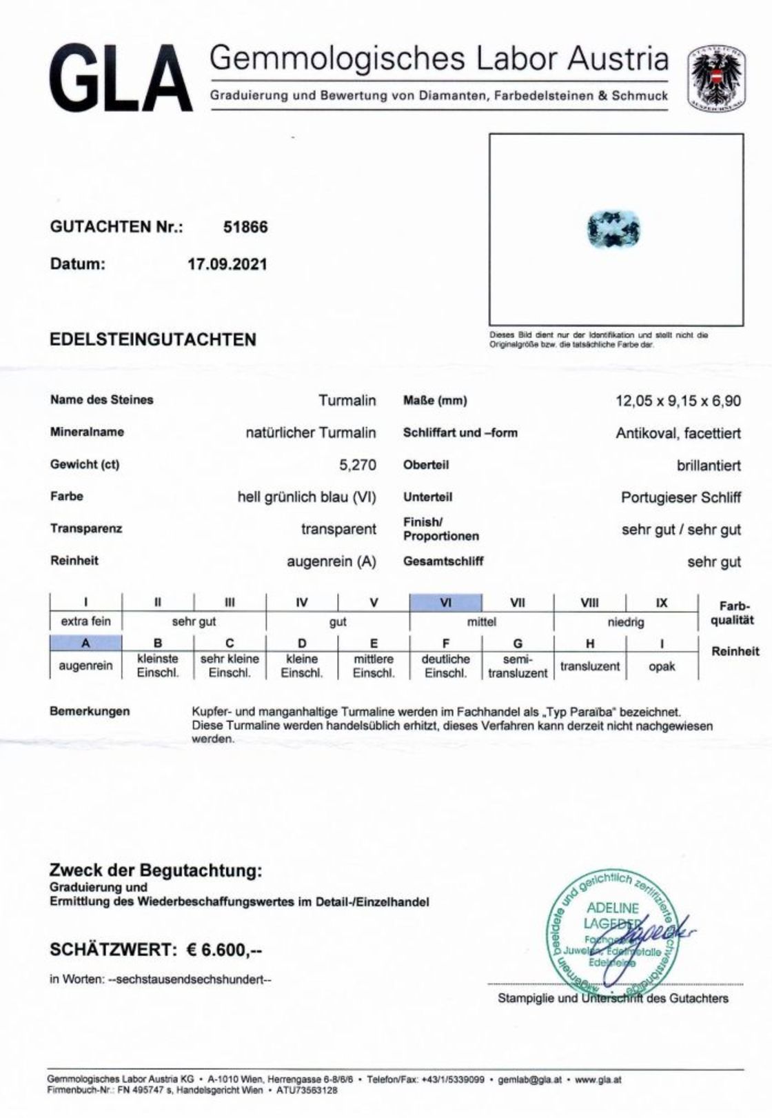 Paraiba Turmalin Antikovalschliff grünlich hellblau 5,270 ct