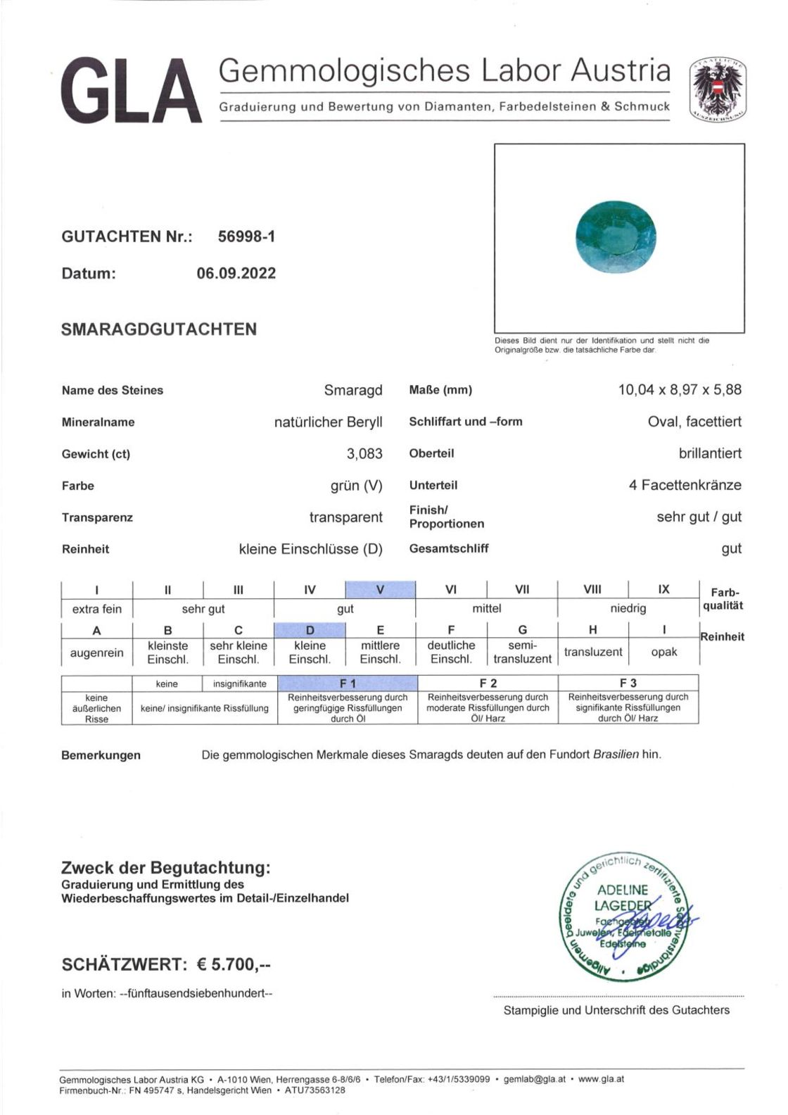 Smaragd Ovalschliff grün 3,083 ct