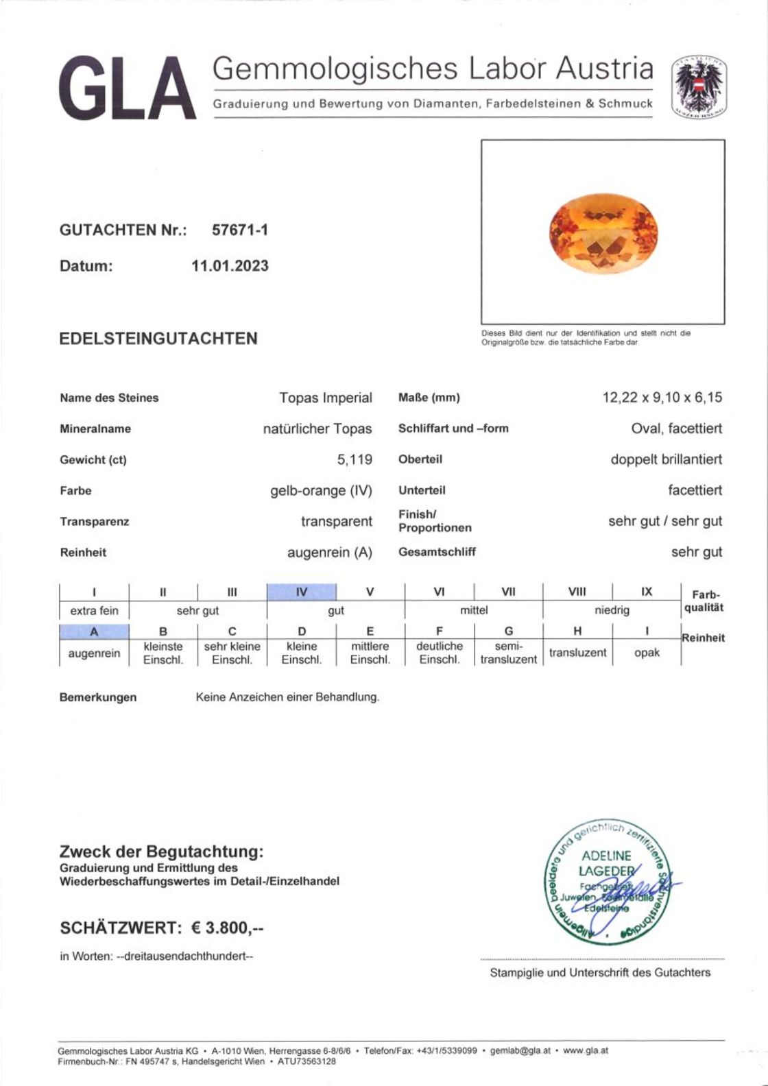 Imperial Topaz