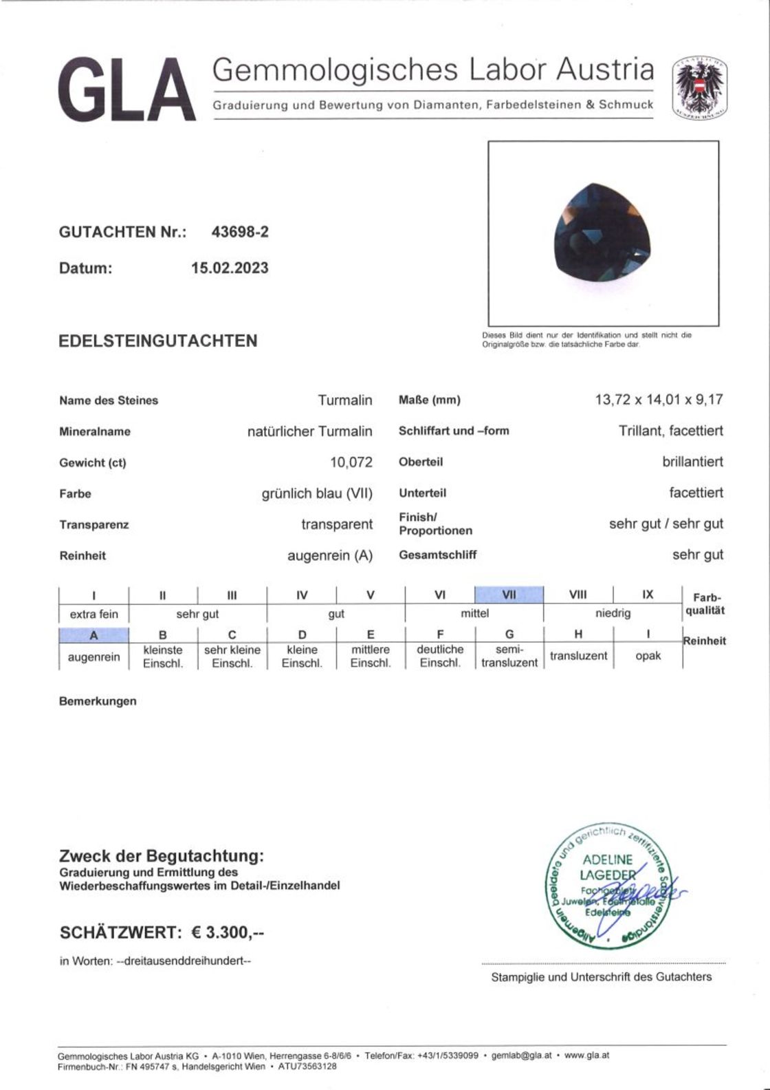 Indicolite