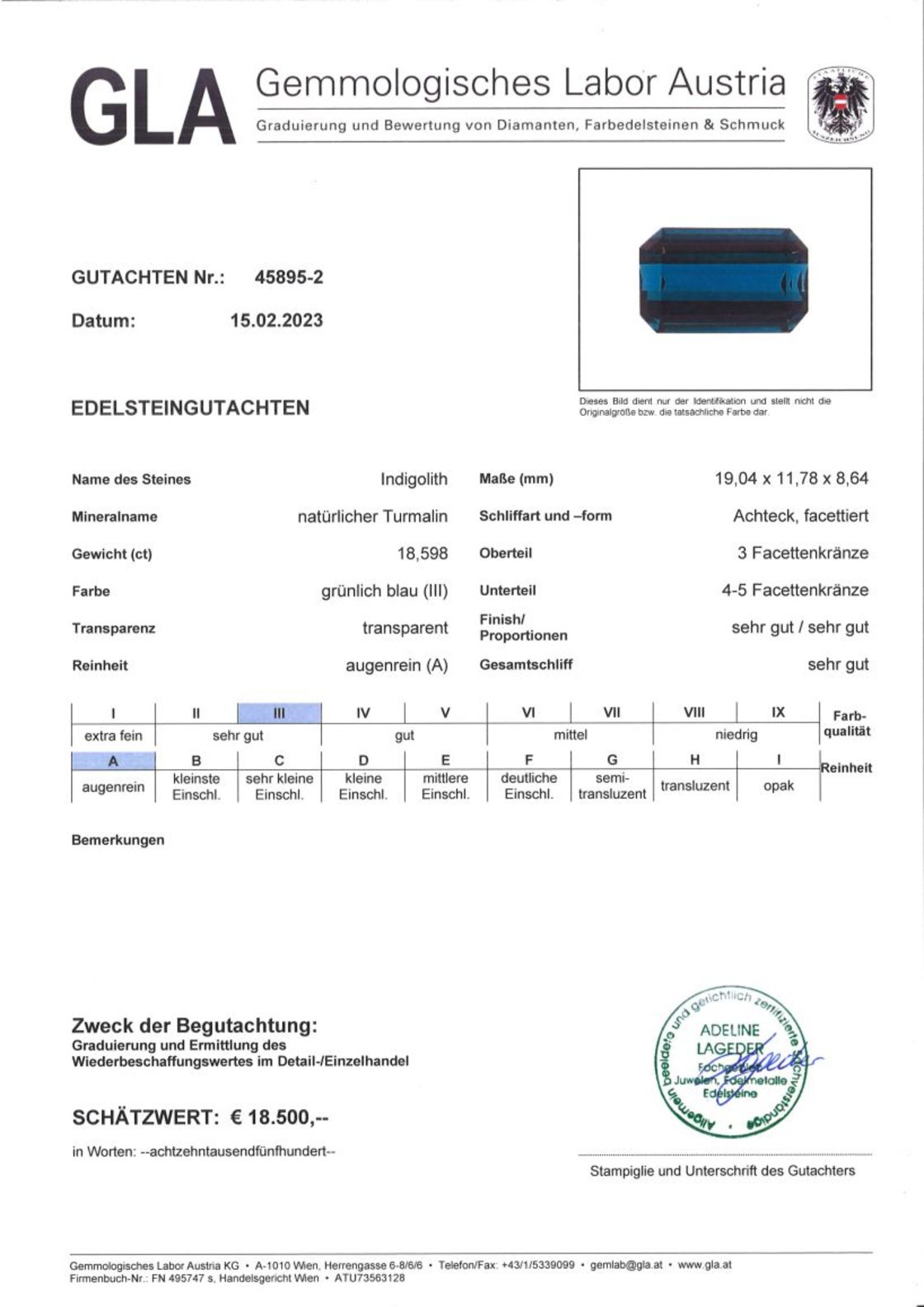 Indicolite