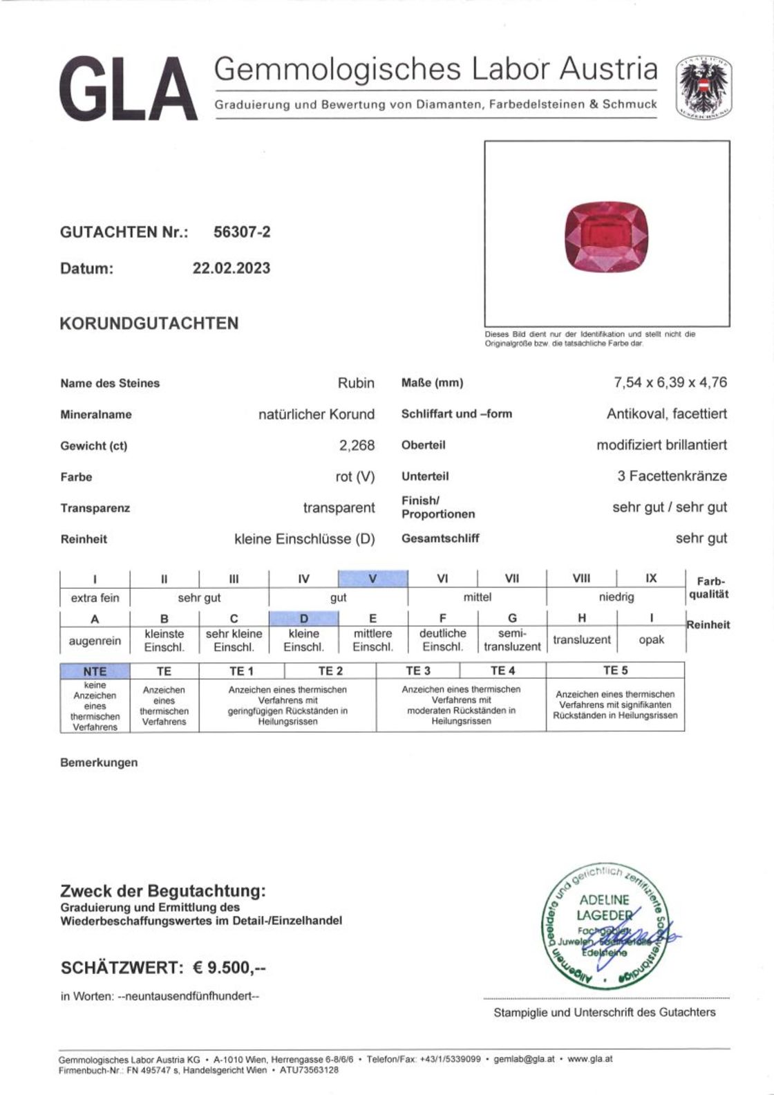 Unbehandelter Rubin Antikschliff rot 2,268 ct.