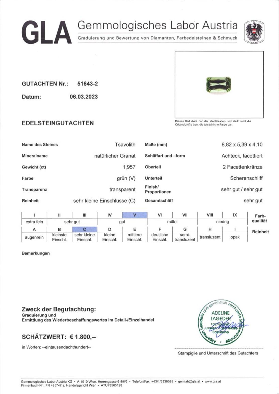 Gutachten zu Tsavorit Granat octagon 1,96 ct