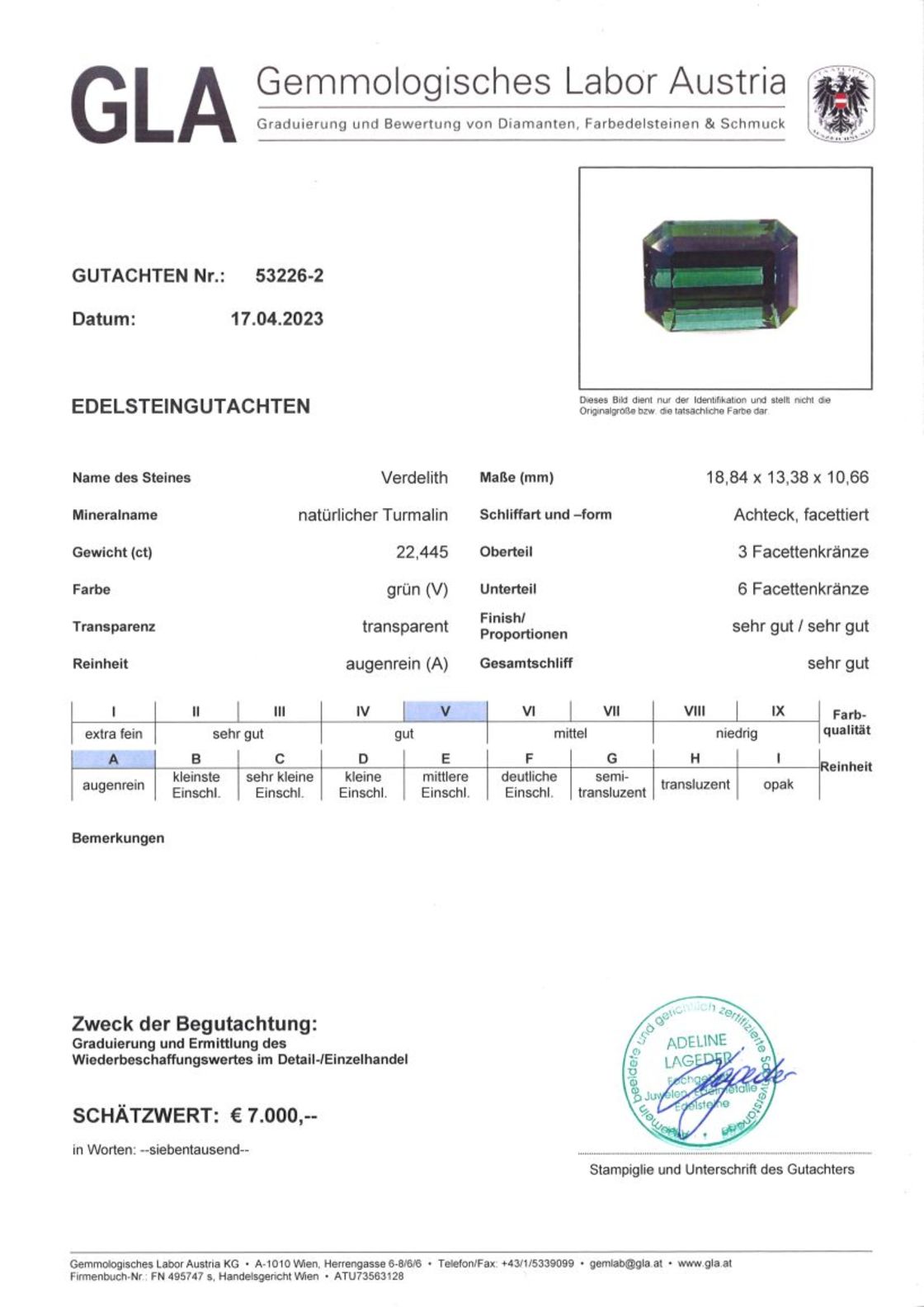 Green Tourmaline