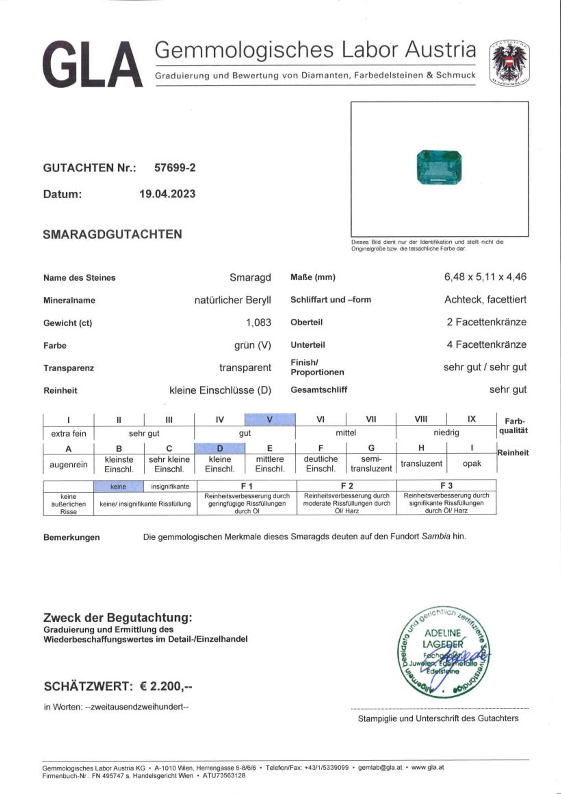 Unbehandelter Smaragd Achteckschliff grün 1,083 ct.