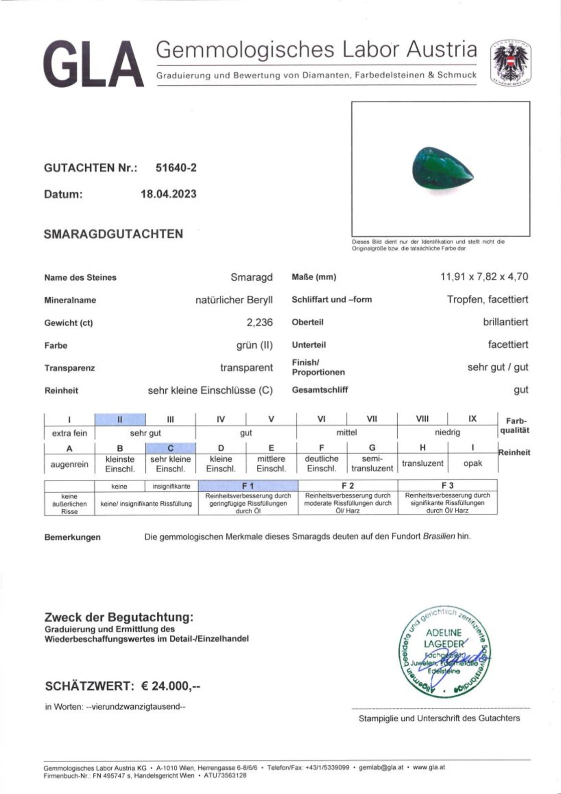 Smaragd Tropfenschliff intensives Grün 2,236 ct.