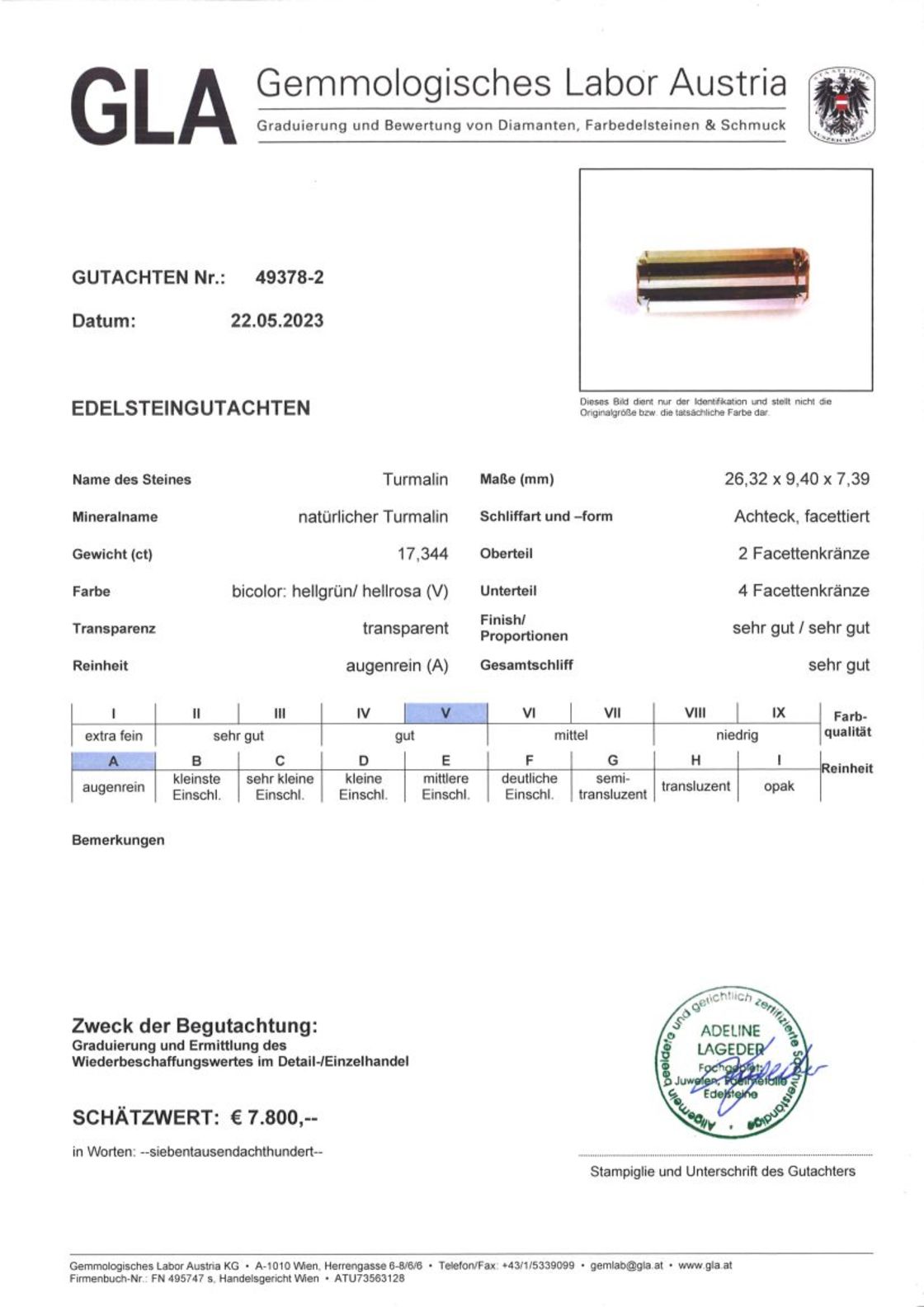 Bicolor Turmalin Achteckschliff hellgrün+hellrosa 17,344 ct