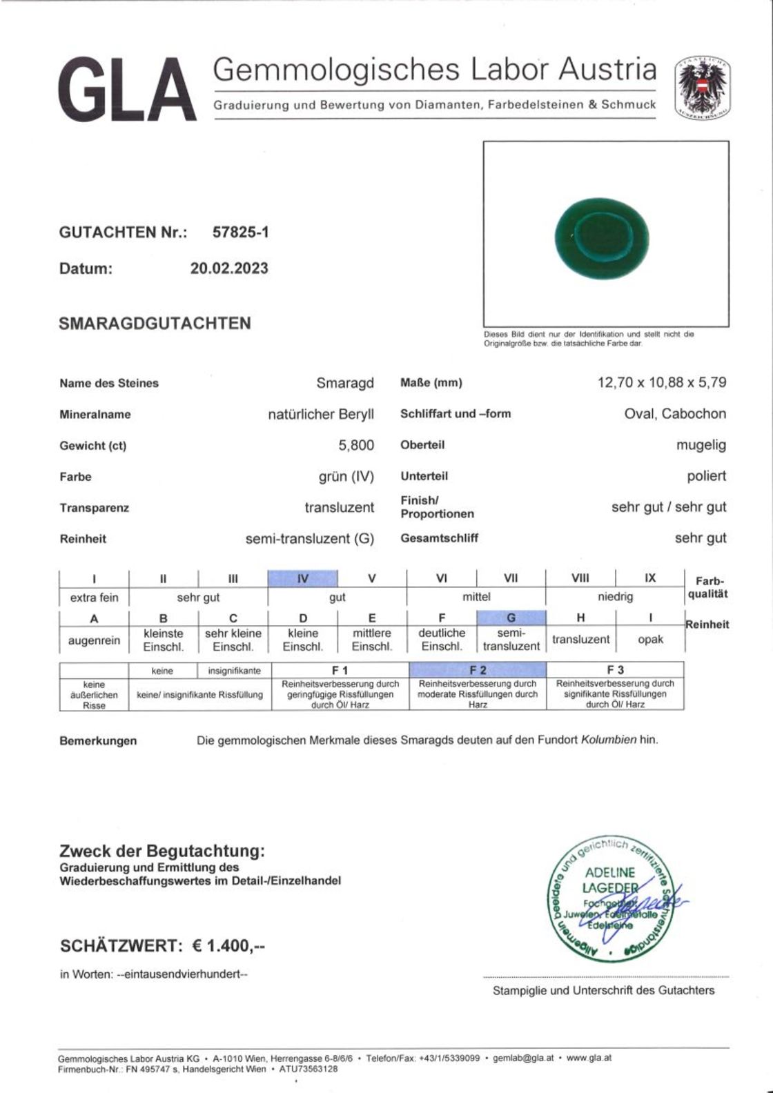 Smaragd Cabochonschliff oval grün 5,800 ct