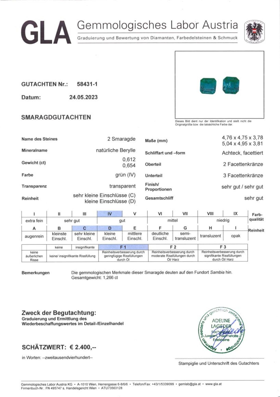 Smaragd Duo Achteckschliffe grün 1,266 ct