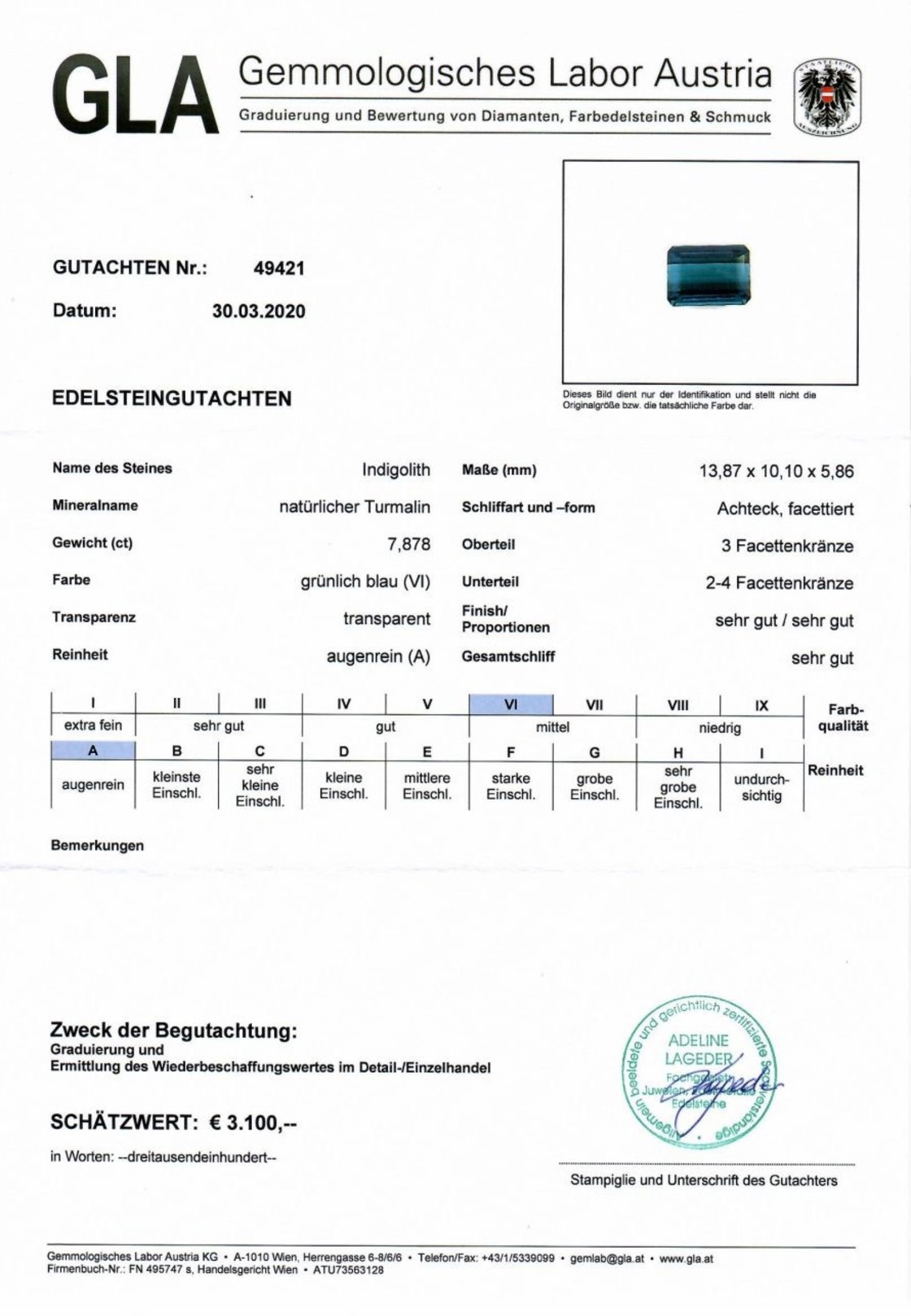 Indicolite