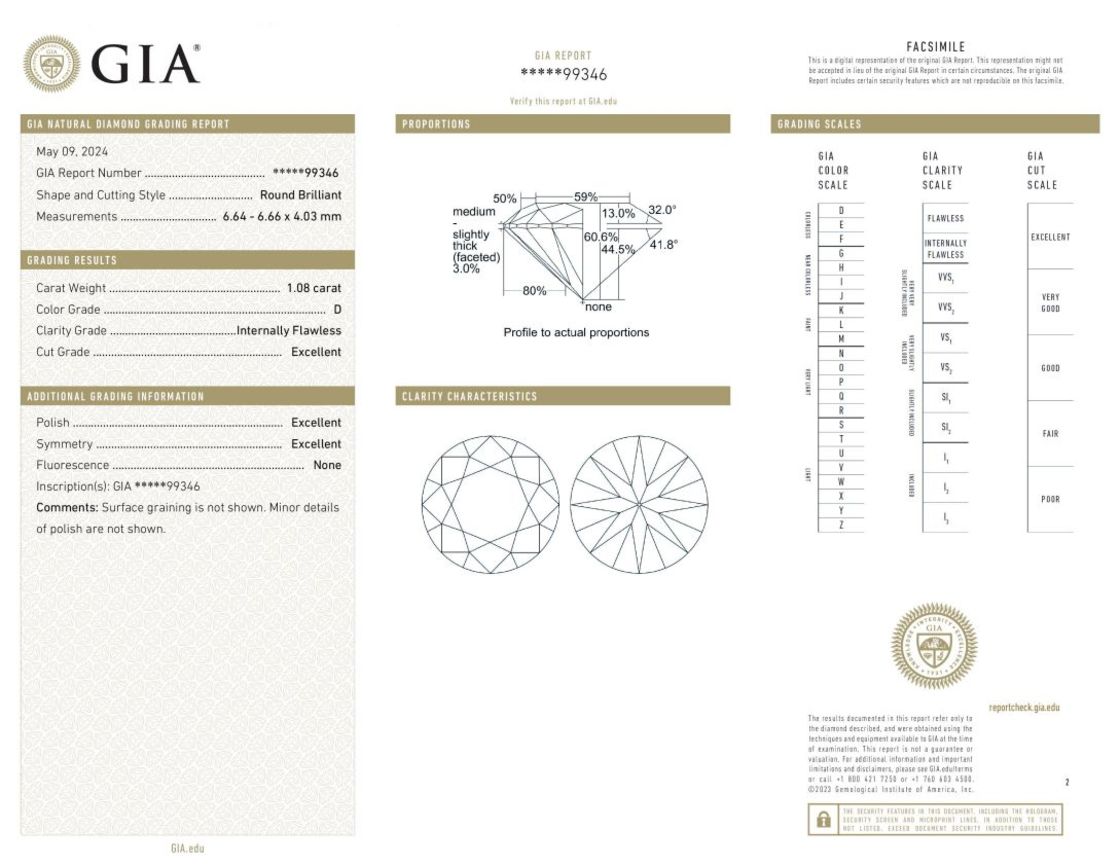 Gutachten zu Diamant Brillant hochfeines Weiss D lupenrein 1,08 ct