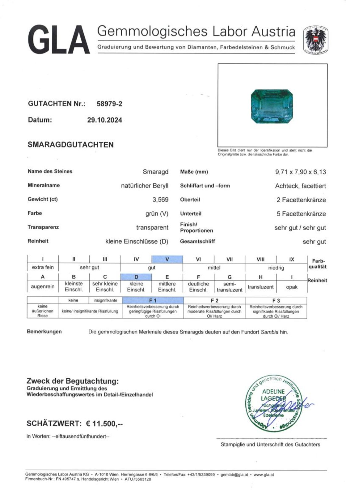 Gutachten zu Smaragd octagon grün 3,56 ct.
