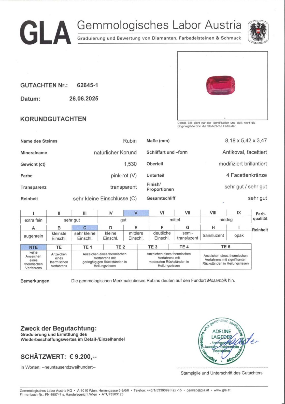 Gutachten zu Rubin antik pink-rot ungebrannt 1,53 ct.