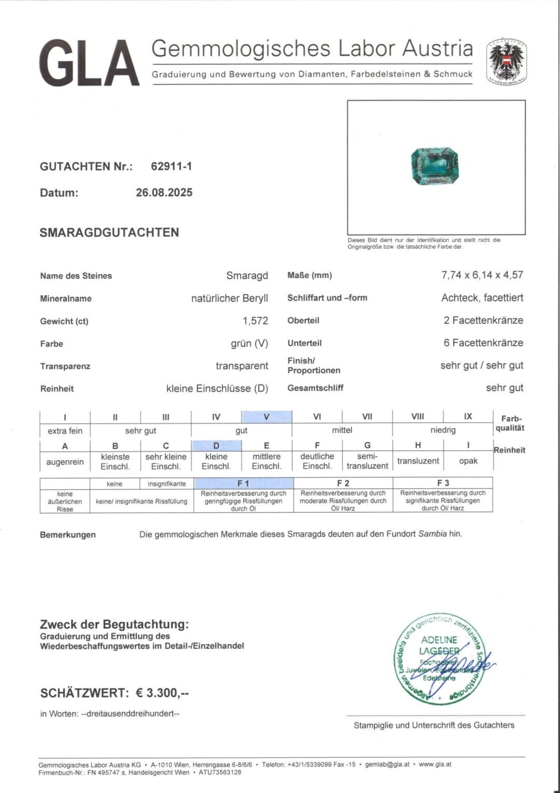 Gutachten zu Smaragd octagon grün 1,57 ct.