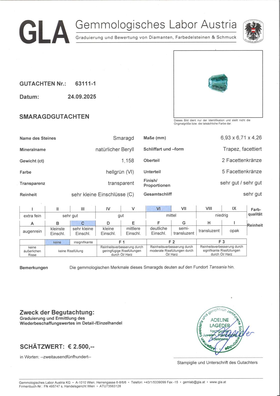 Gutachten zu Emerald fantasy green untreated 1.15 ct.