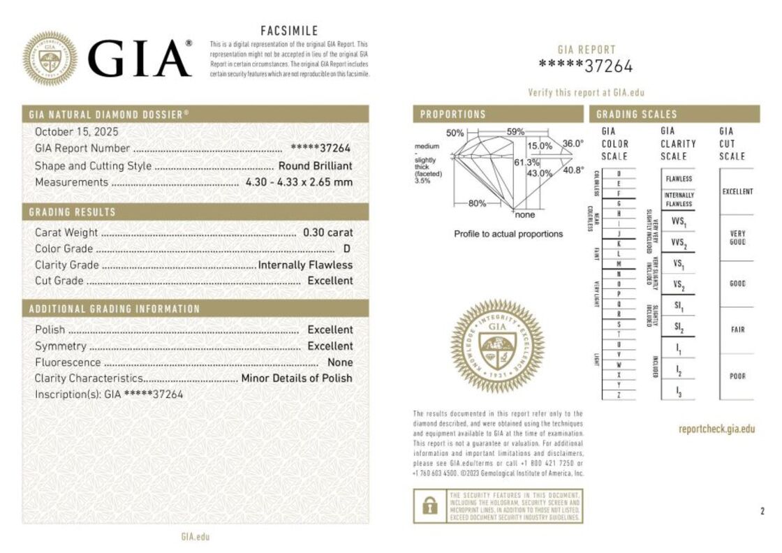 Gutachten zu Diamanten Duo Brillanten hochfeines Weiss D lupenrein 0,60 ct.