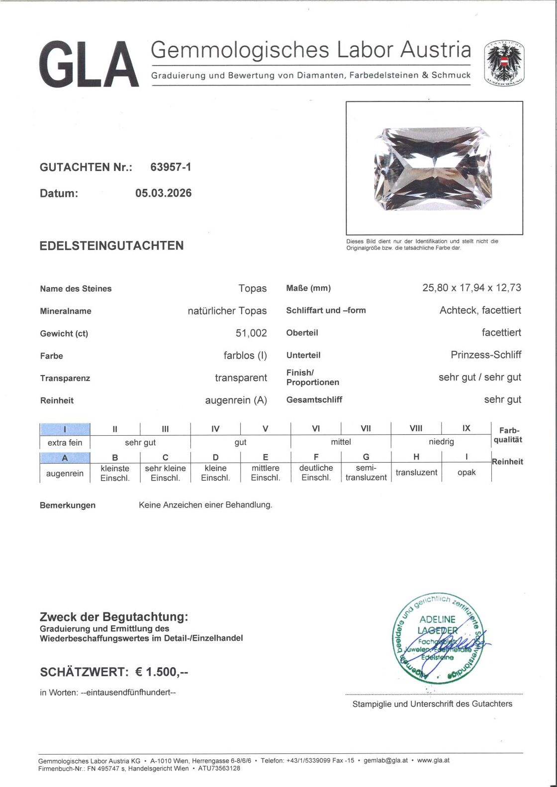 Gutachten zu Topas Design-Octagon farblos 51,00 ct