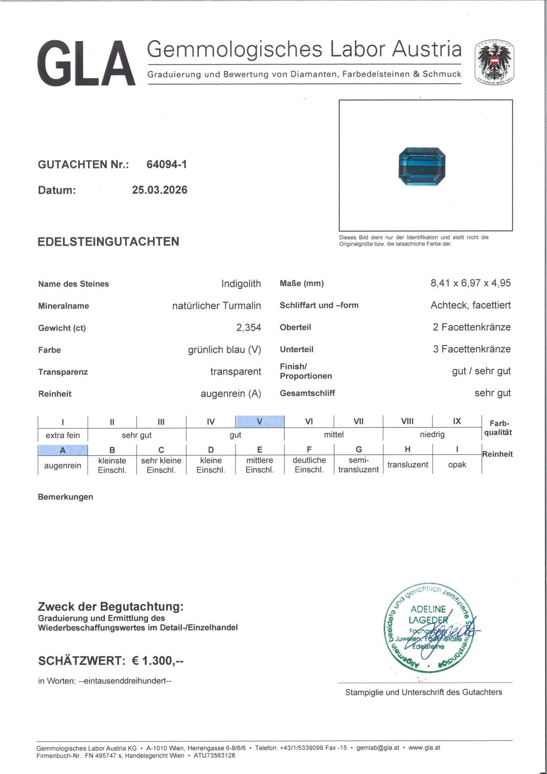 Gutachten zu Indicolite Tourmaline octagon 2.35 ct