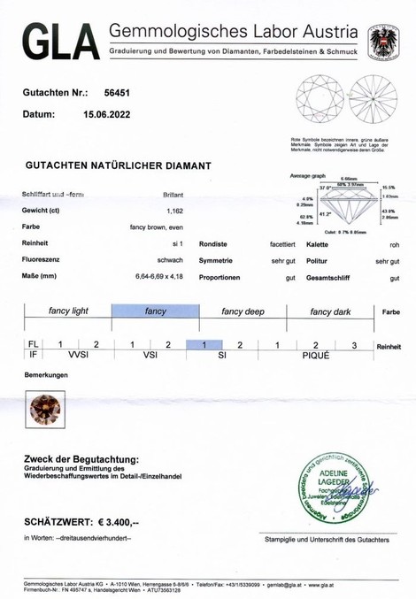 Gutachten zu Farbdiamant Brillant braun 1,16 ct