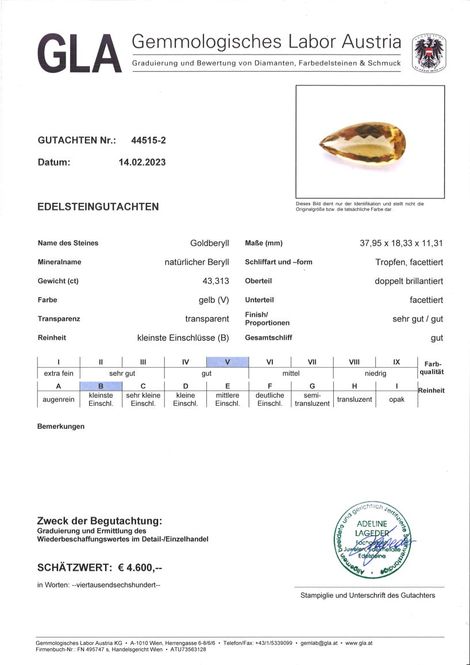 Gutachten zu Golden Beryl pear yellow 43.31 ct