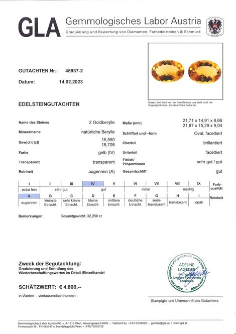 Gutachten zu Goldberyll Duo Oval 32,25 ct