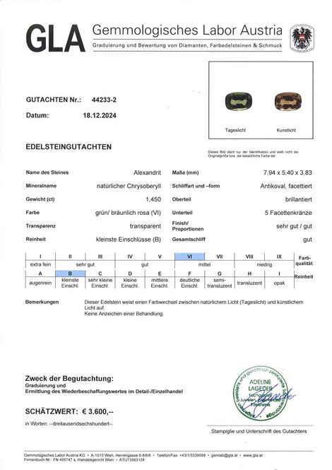 Gutachten zu Alexandrit antik grün Tageslicht 1,45 ct