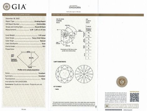 Gutachten zu Farbdiamant Brillant sehr intensives Gelb vs1 1,02 ct.