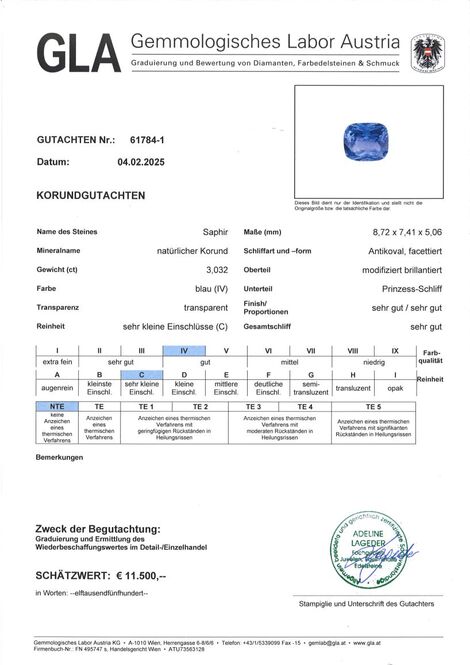 Gutachten zu Saphir antik-princess blau ungebrannt 3,03 ct.