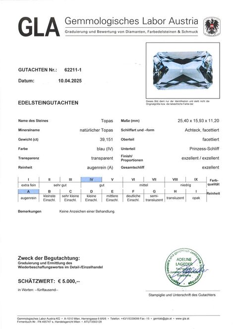 Gutachten zu Topas octagon-princess hellblau 39,15 ct.