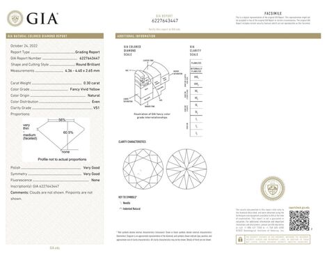 Gutachten zu Fancy Diamond round brilliant very intense yellow vs1 0.30 ct