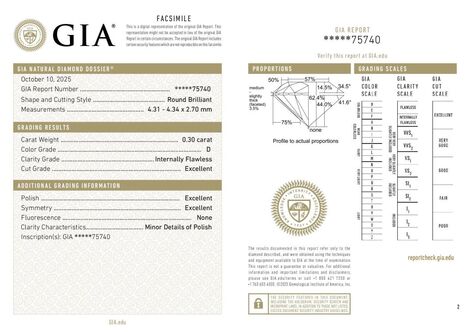 Gutachten zu Diamanten Duo Brillanten hochfeines Weiss D lupenrein 0,60 ct.