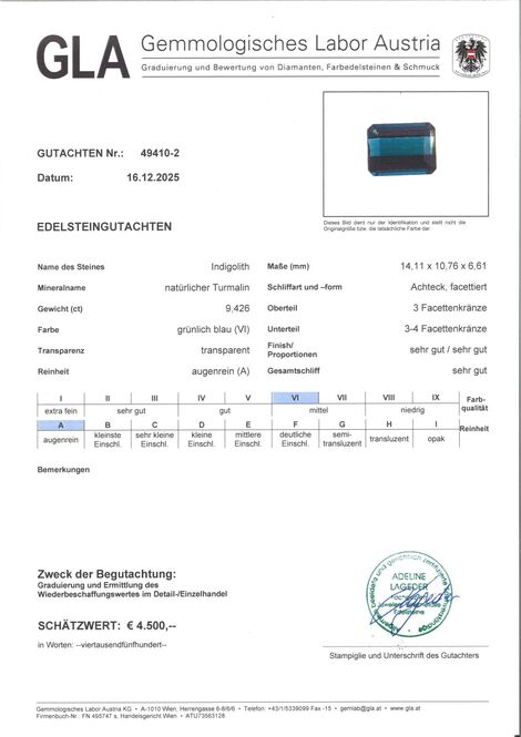 Gutachten zu Indigolith Turmalin octagon grünlich blau 9,42 ct