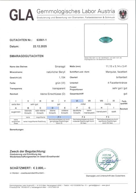 Gutachten zu Emerald marquise green 1.16 ct