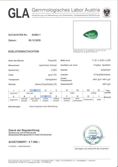 Gutachten zu Tsavorite Garnet pear intense green 2.36 ct.