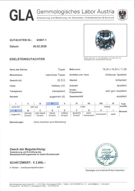 Gutachten zu Topas Design-Antik hellblau unbehandelt 22,31 ct.