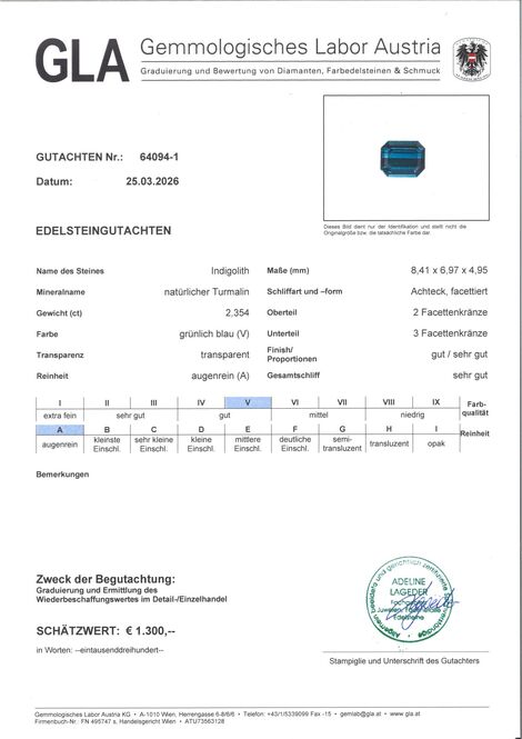 Gutachten zu Indicolite Tourmaline octagon 2.35 ct