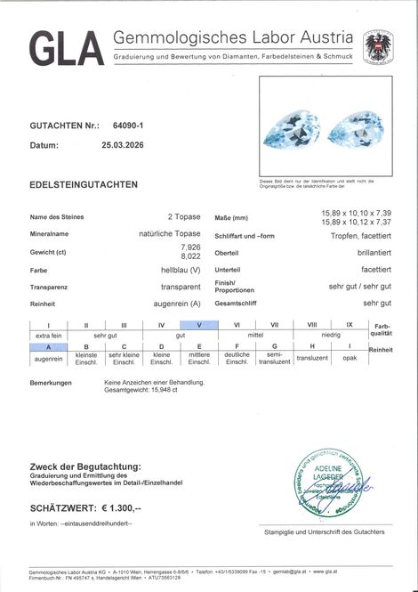 Gutachten zu Topas Duo Tropfen hellblau unbehandelt 15,94 ct.