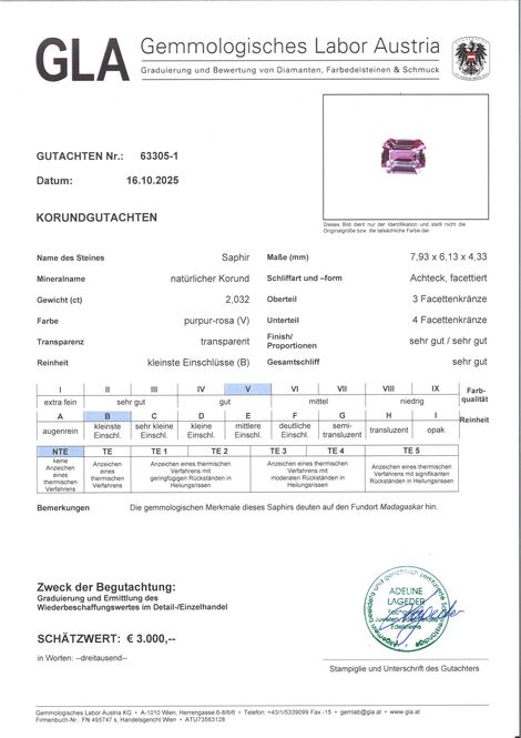 Gutachten zu Sapphire octagon purplish pink untreated 2.03 ct.
