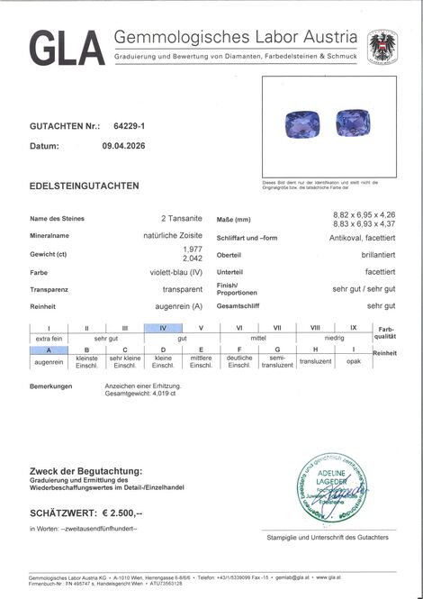 Gutachten zu Tansanit Duo antik blau 4,01 ct.