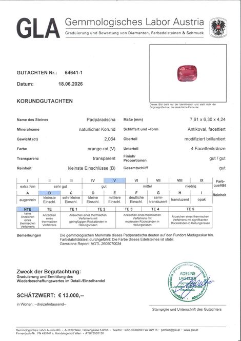 Gutachten zu Padparadscha Sapphire cushion orange-rot untreated 2.06 ct.