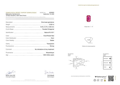 Gutachten zu Rubin octagon purpur-rot ungebrannt 2,02 ct.
