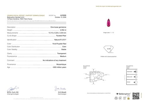 Gutachten zu Rubin Tropfen pink-rot ungebrannt 2,05 ct.